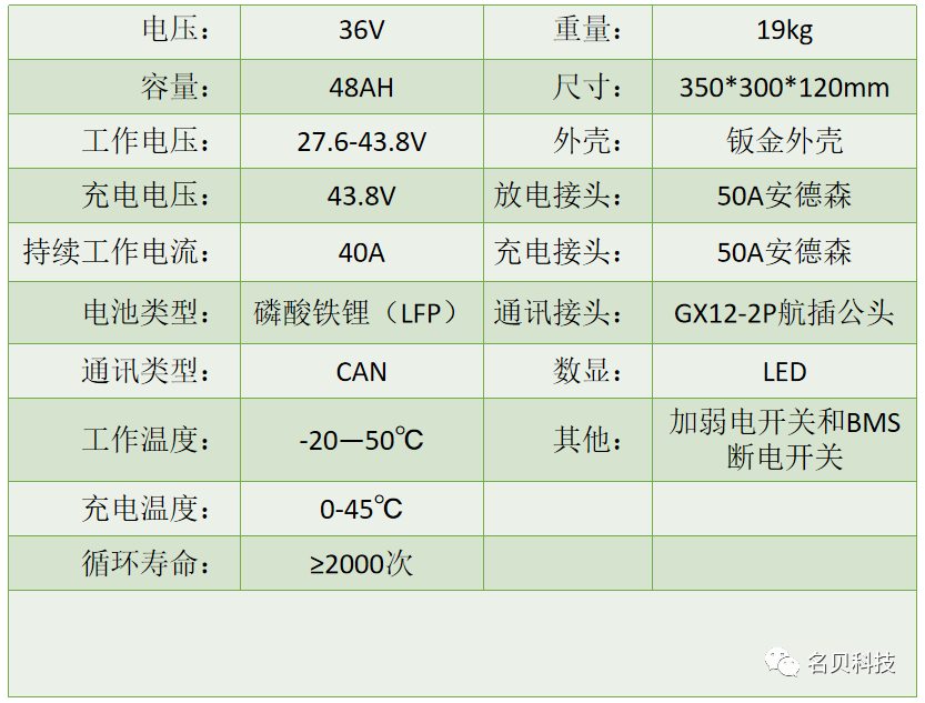 1740623990300384.png 1740623984128.png